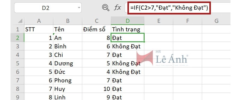 Cách dùng hàm IF trong Excel