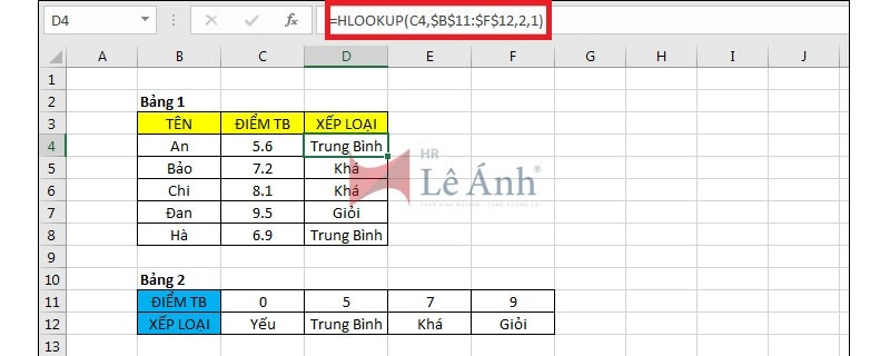 Cách sử dụng hàm Hlookup trong Excel