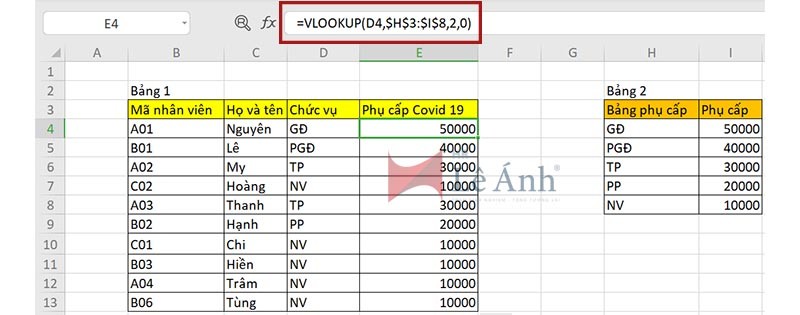 Cách sử dụng hàm Vlookup trong Excel