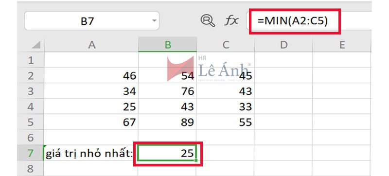 Hàm min trong Excel