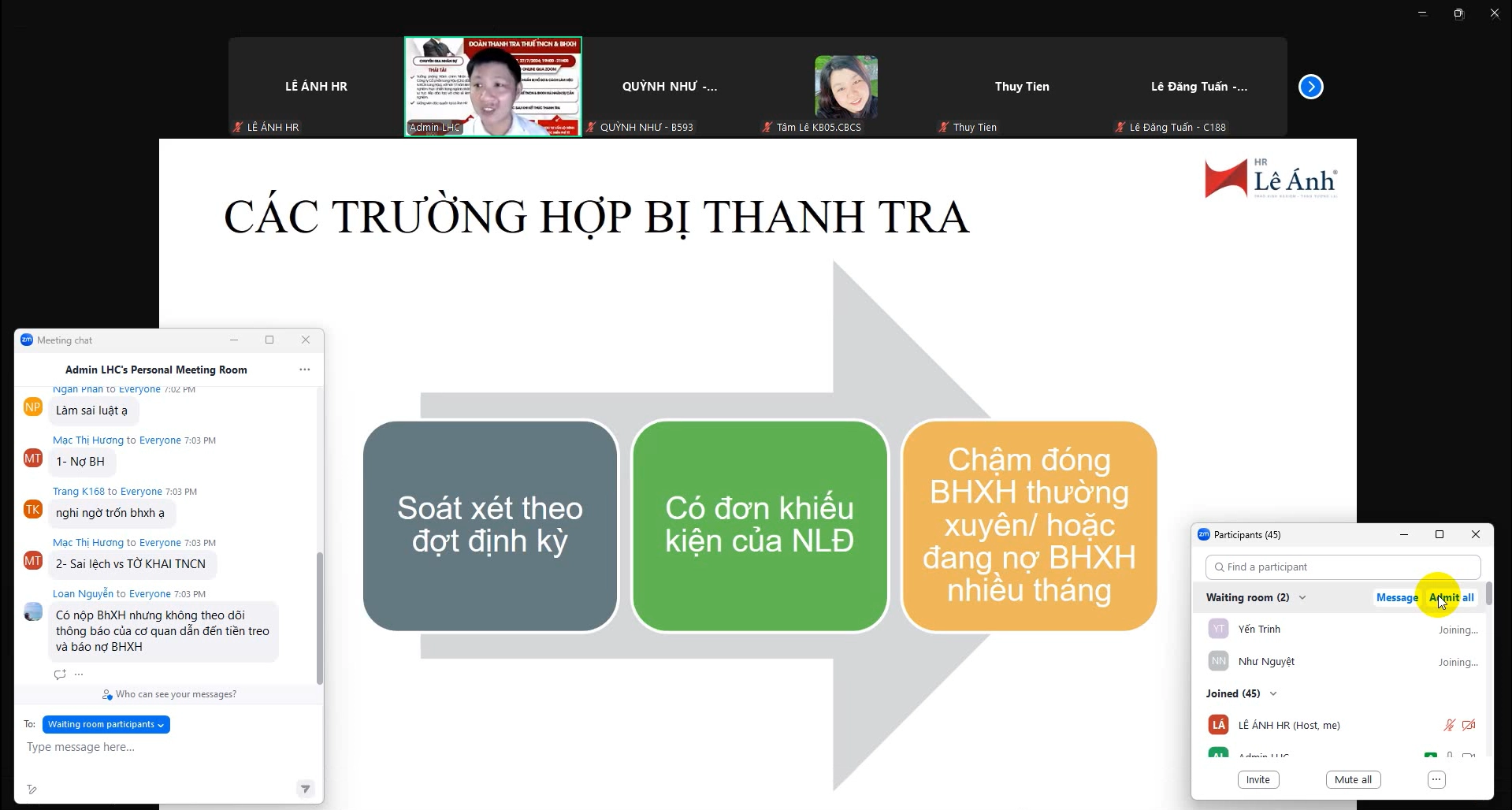 Tổ chức thực hiện và hình ảnh buổi workshop