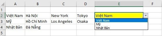 Cách tạo droplist danh sách thả xuống