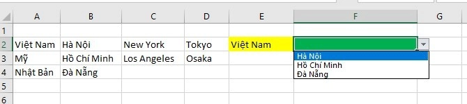 Cách tạo Drop-Down List trong Excel