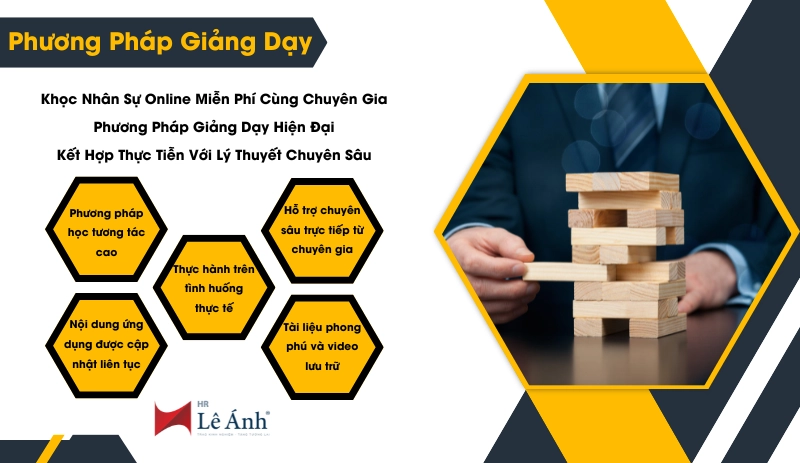 phuong-phap-giang-day-hoc-nhan-su-online-mien-phi-cung-chuyen-gia