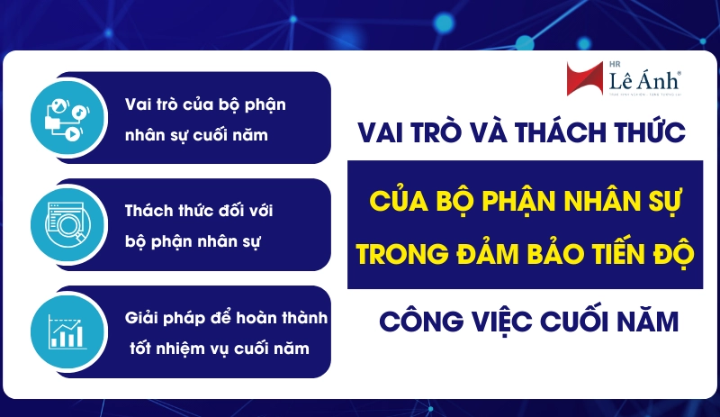 vai-tro-va-thach-thuc-cua-bo-phan-nhan-su-trong-viec-dam-bao-tien-do-danh-sach-cong-viec-nhan-su-can-thuc-hien-cuoi-nam