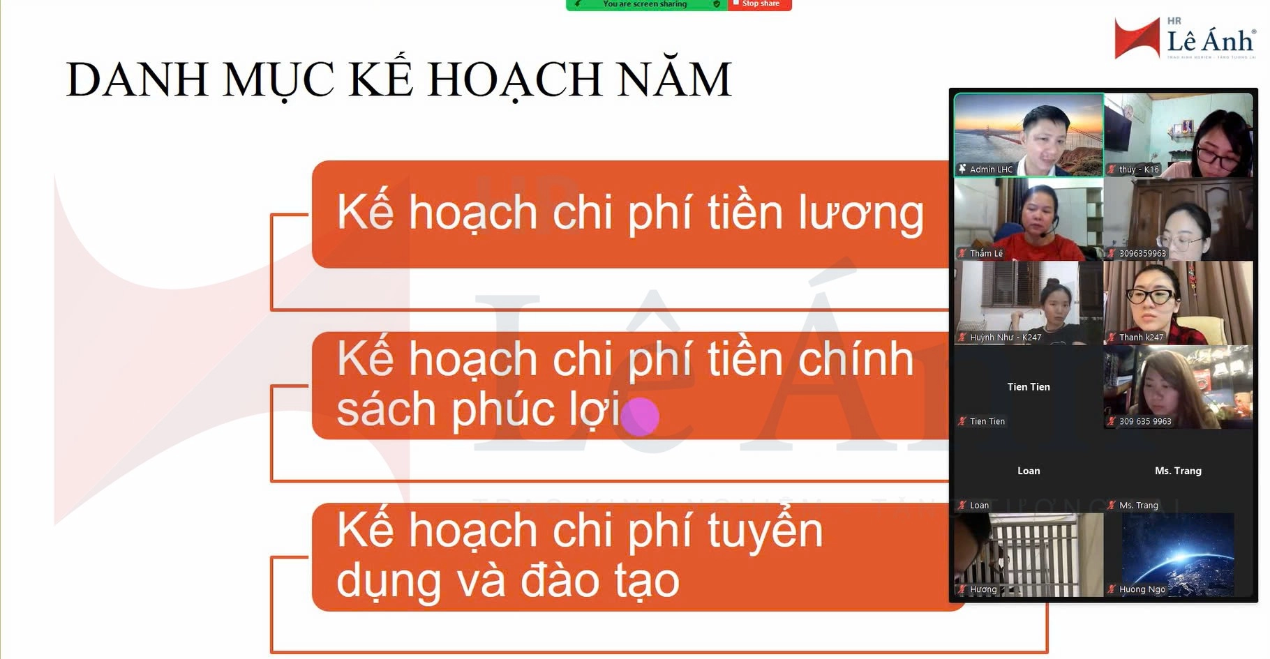 Hình Ảnh Buổi Workshop HR