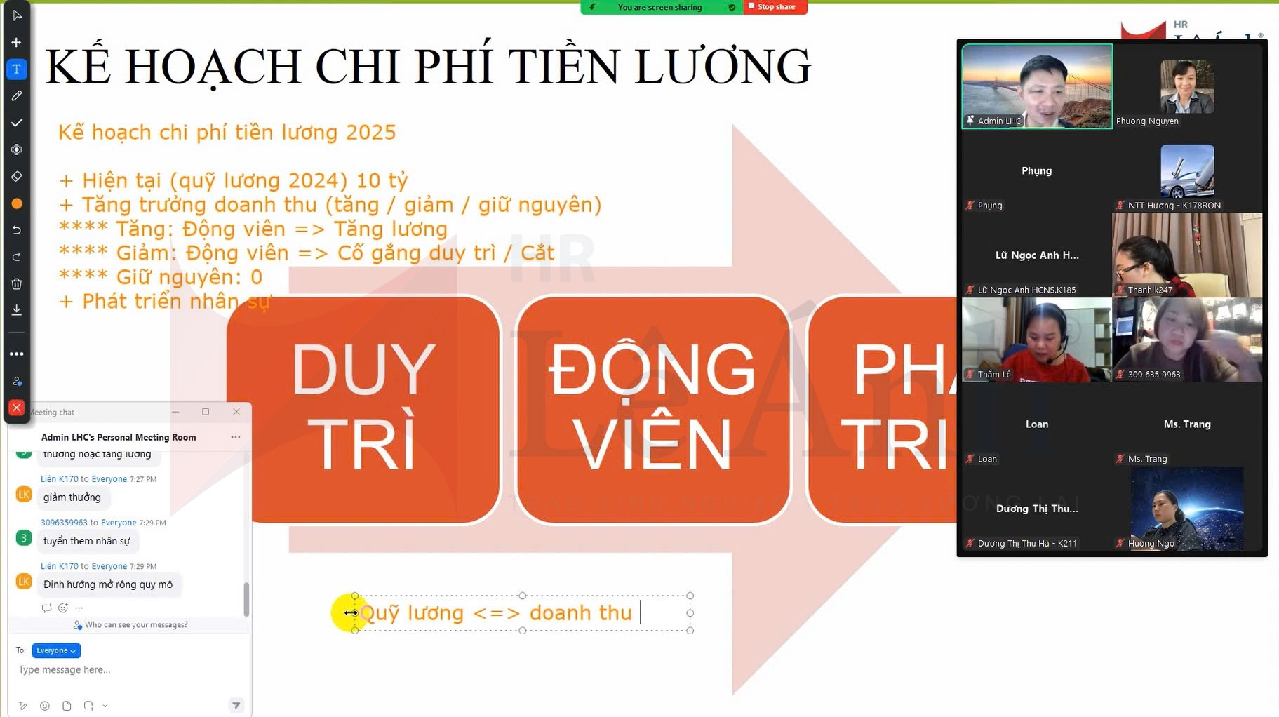 Hình Ảnh Buổi Workshop HR