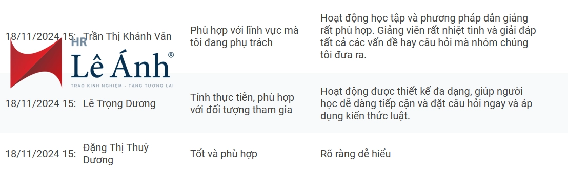 phản hồi cbcs mag