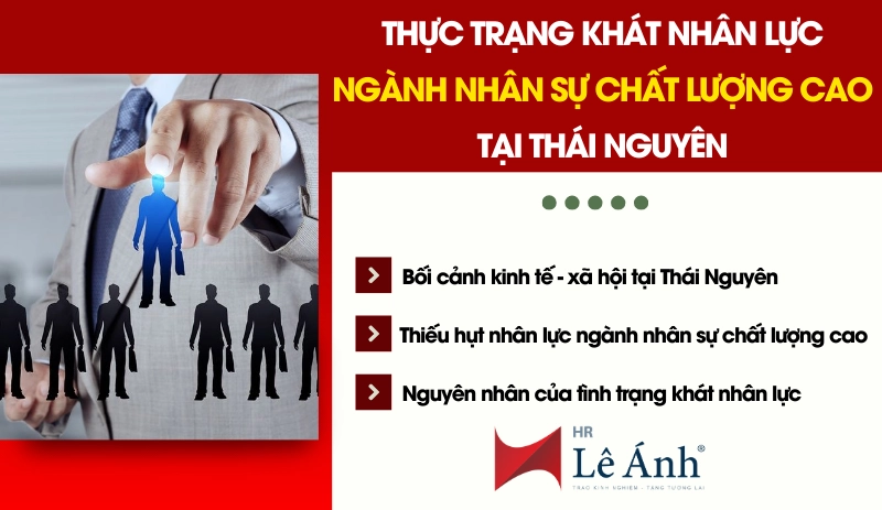 Thực trạng khát nhân lực ngành hành chính nhân sự chất lượng cao tại Thái Nguyên