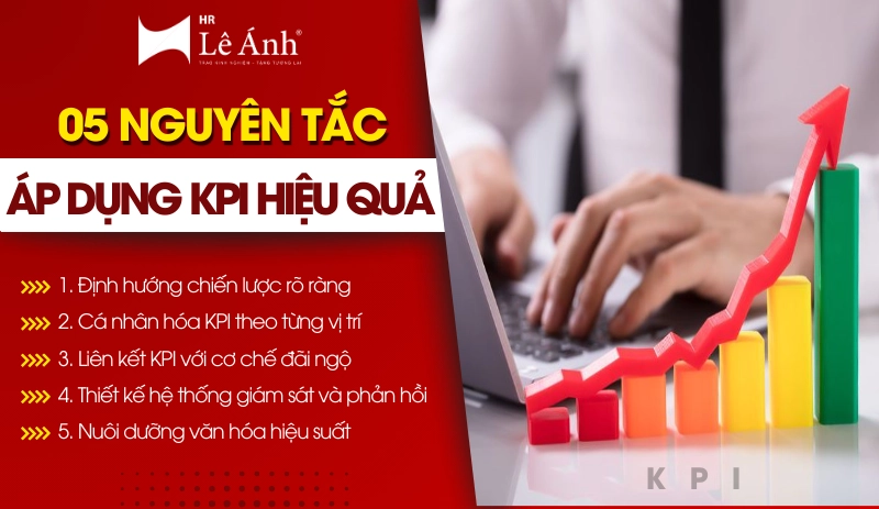 5-nguyen-tac-ap-dung-kpi-hieu-qua