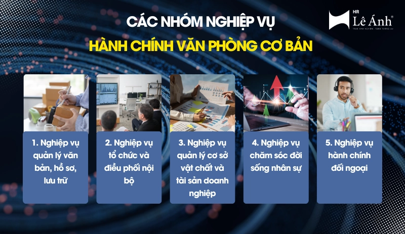 Các nhóm nghiệp vụ hành chính văn phòng cơ bản