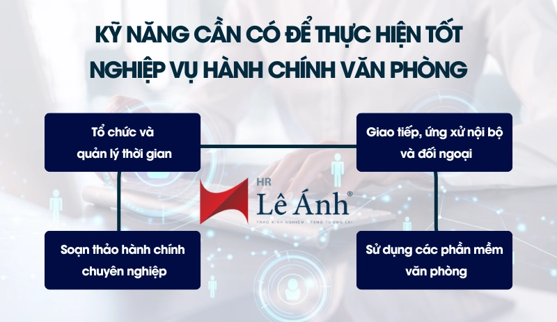 Kỹ năng cần có để thực hiện tốt nghiệp vụ hành chính văn phòng