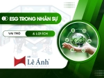 ESG Trong Nhân Sự Là Gì? Vai Trò Và Lợi Ích Cho Doanh Nghiệp