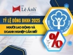 Tỷ Lệ Đóng BHXH 2025: Người Lao Động Và Doanh Nghiệp Cần Biết