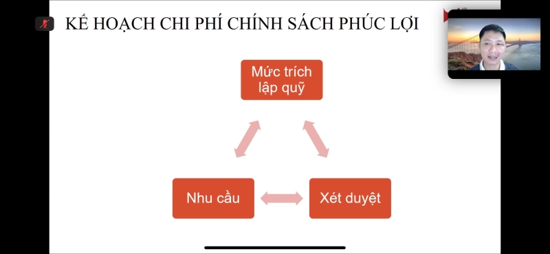 Hình ảnh bình luận