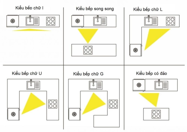 nha-bep-21