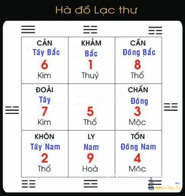 nha-phong-thuy4
