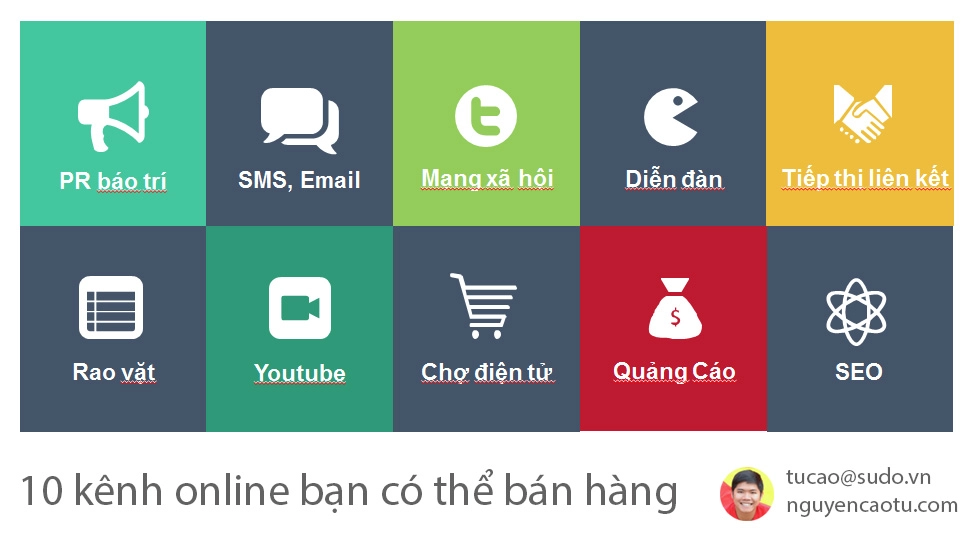 kenh-ban-hang-online