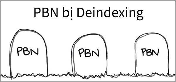 PBN-bi-deindex