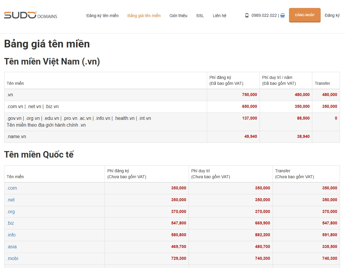 Bảng giá tên miền đăng ký và duy trì