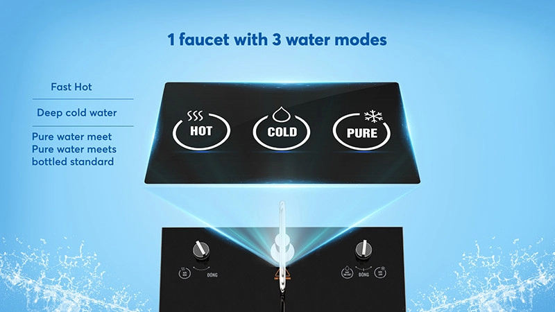 1 faucet 3 water modes - super convenient 