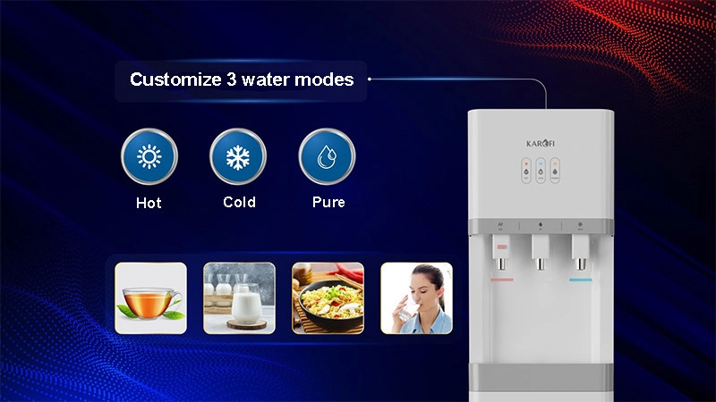 3 IN 1 - PURE WATER, MEET EVERY DEMAND