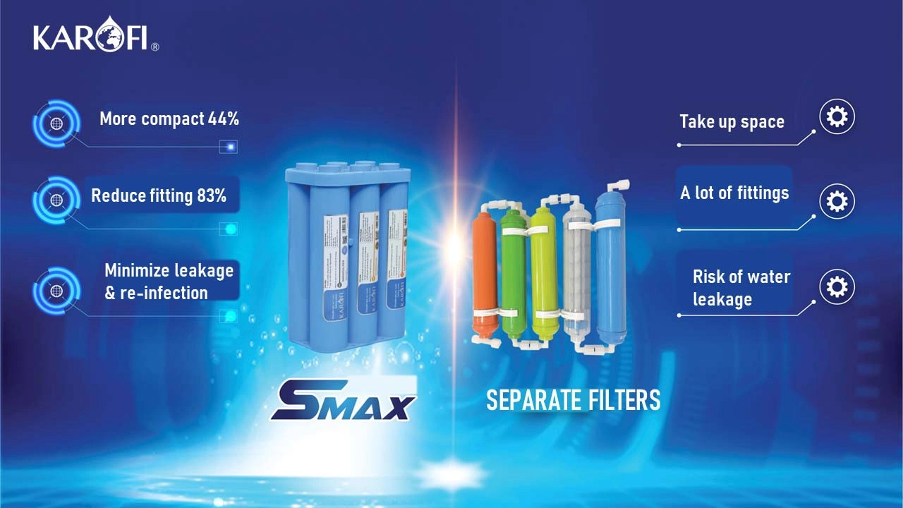 HP 6.2 high-performance Smax filter set
