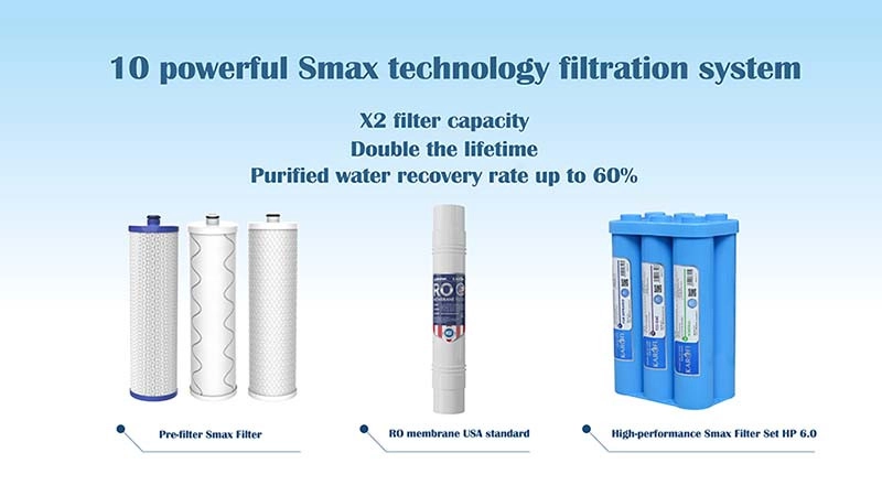 Powerful 10 stage Smax filtration system