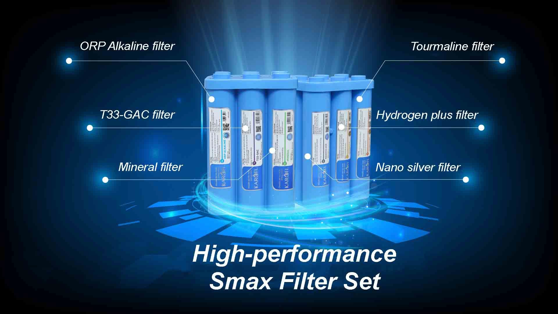 high-performance Smax filter set