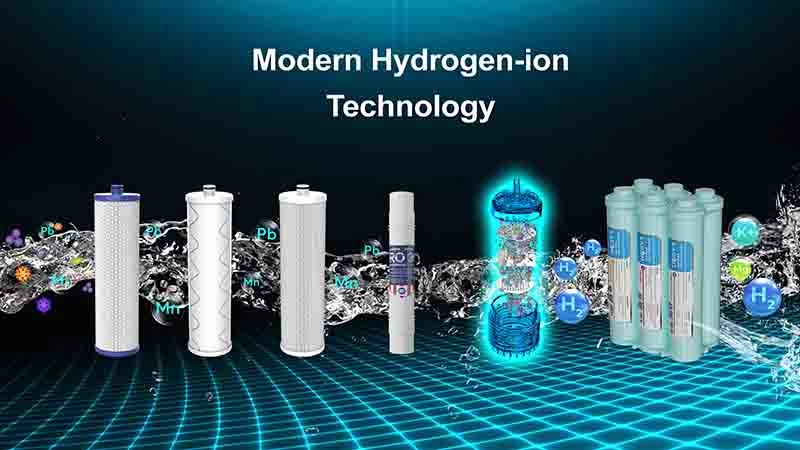 Advanced membrane electrolysis technology