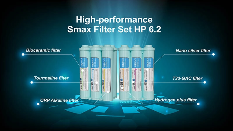 The high-performance Smax filter system
