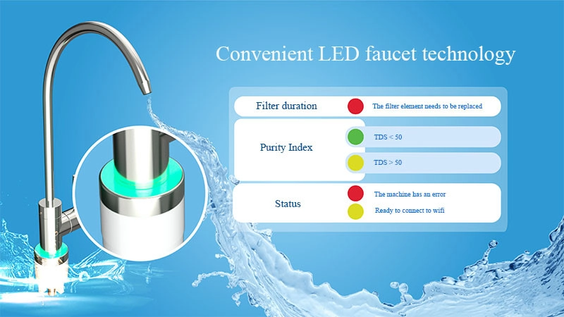 Smart LED faucet with an automatic error warning
