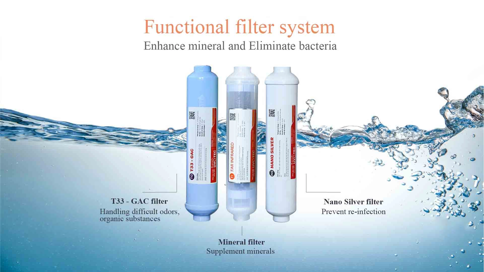 Functional filtration system