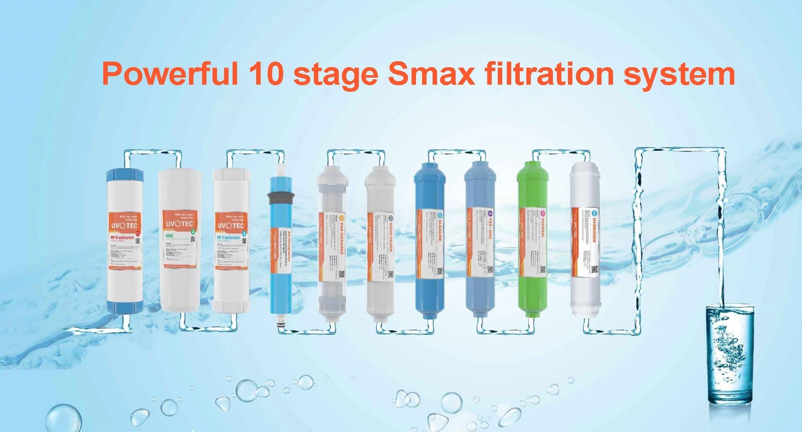 Powerful 10-stage water filtration system