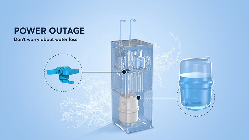 No worry about losing filtered water during power outage
