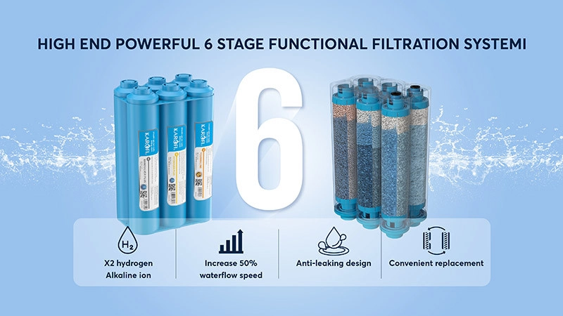 Upgrade functional filtration system - Double Hydrogen