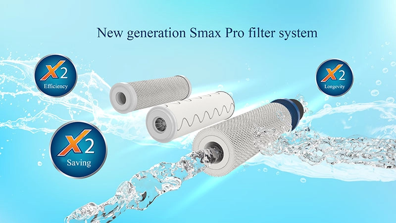The system consists of 3 pre-filter utilizing the new Smax pro V technology