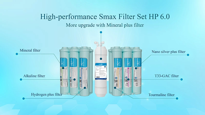 HP 6.0 high-performance Smax filter set