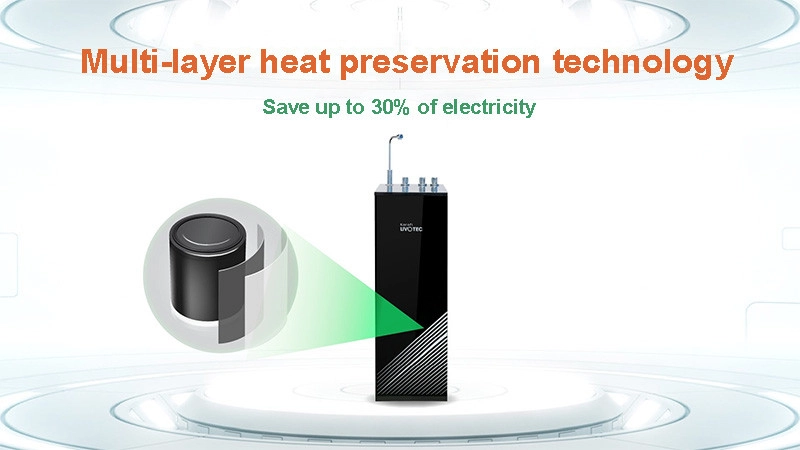 Multi-layer heat preservation technology