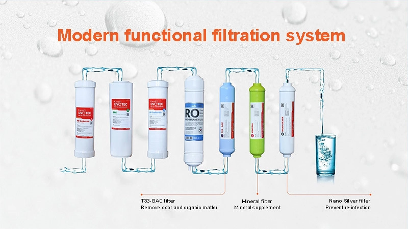 The 7 modern filtration stages