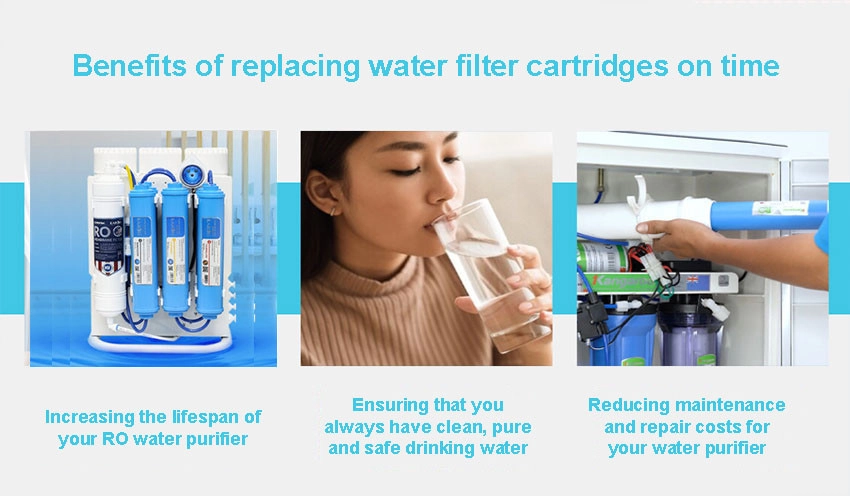 Benefits of replacing water filter cartridges on time