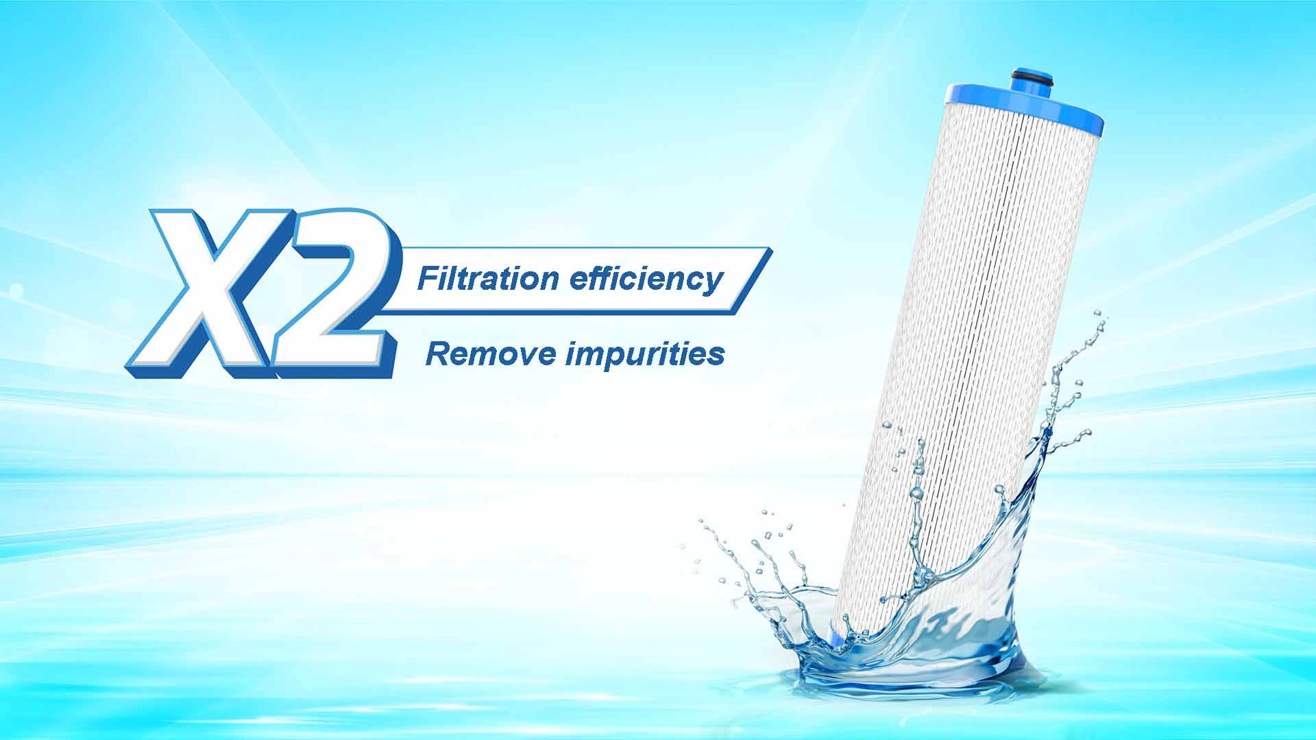X2 Filtration Efficiency