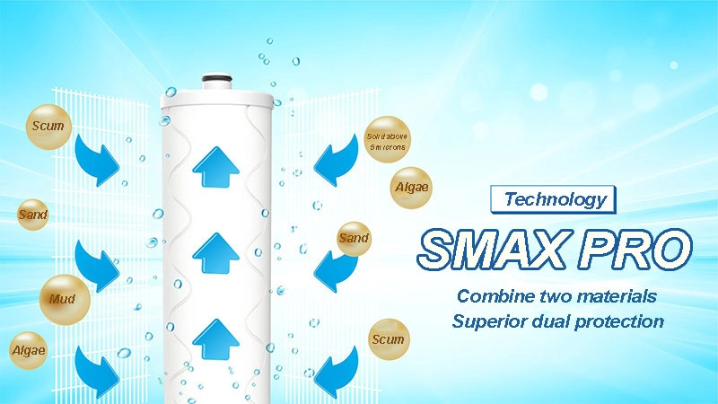 Smax Pro Technology