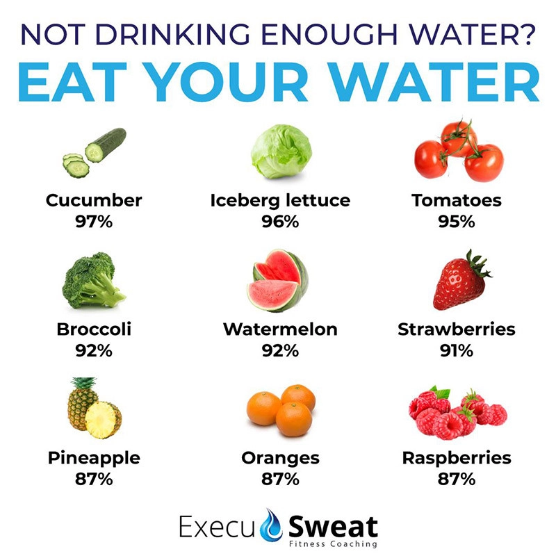 Eat high water-content foods 