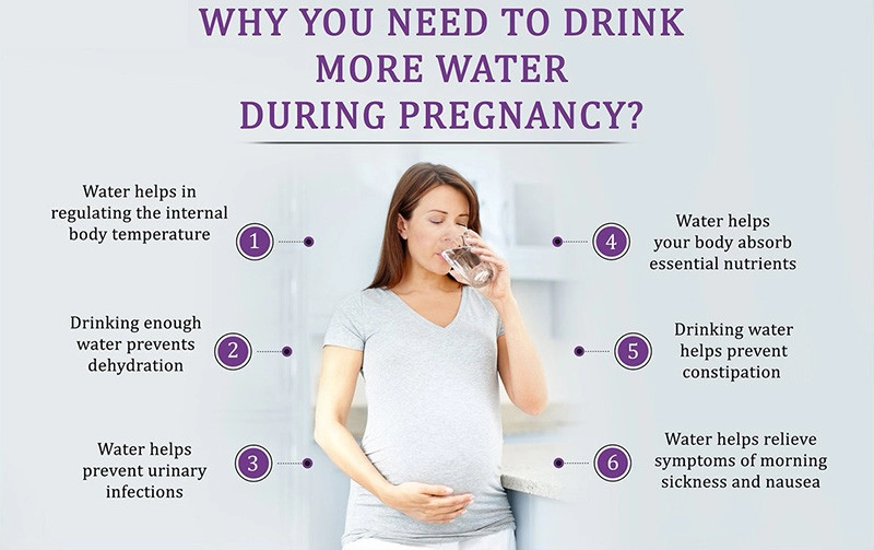 Reasons to drink more water during pregnancy