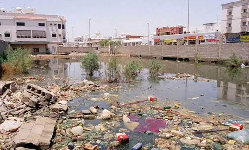 Wastewater Pollution