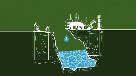 water-resources-in-saudi
