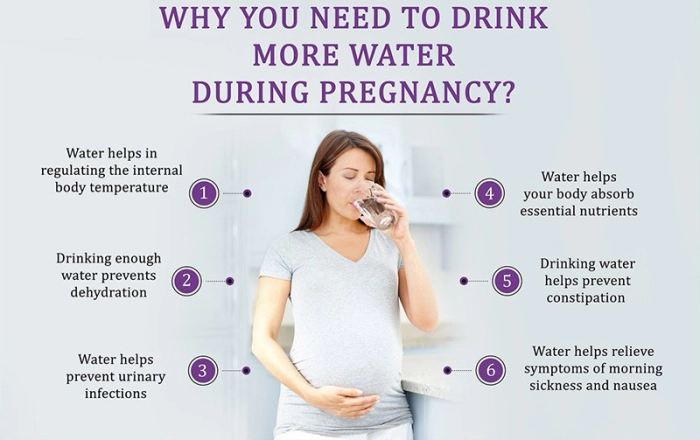 reasons-to-drink-more-water-during-pregnancy