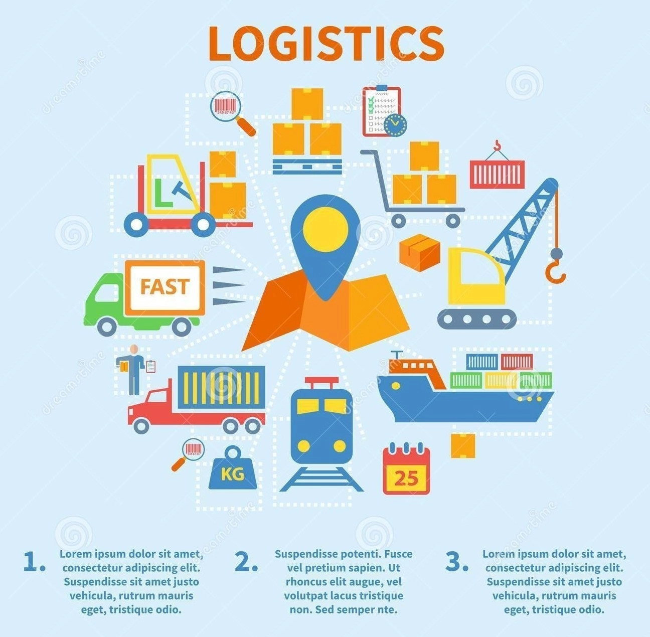 công việc logistics