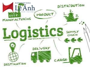 nganh-logistics-3